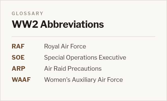 WW2 Abbreviations Explained
